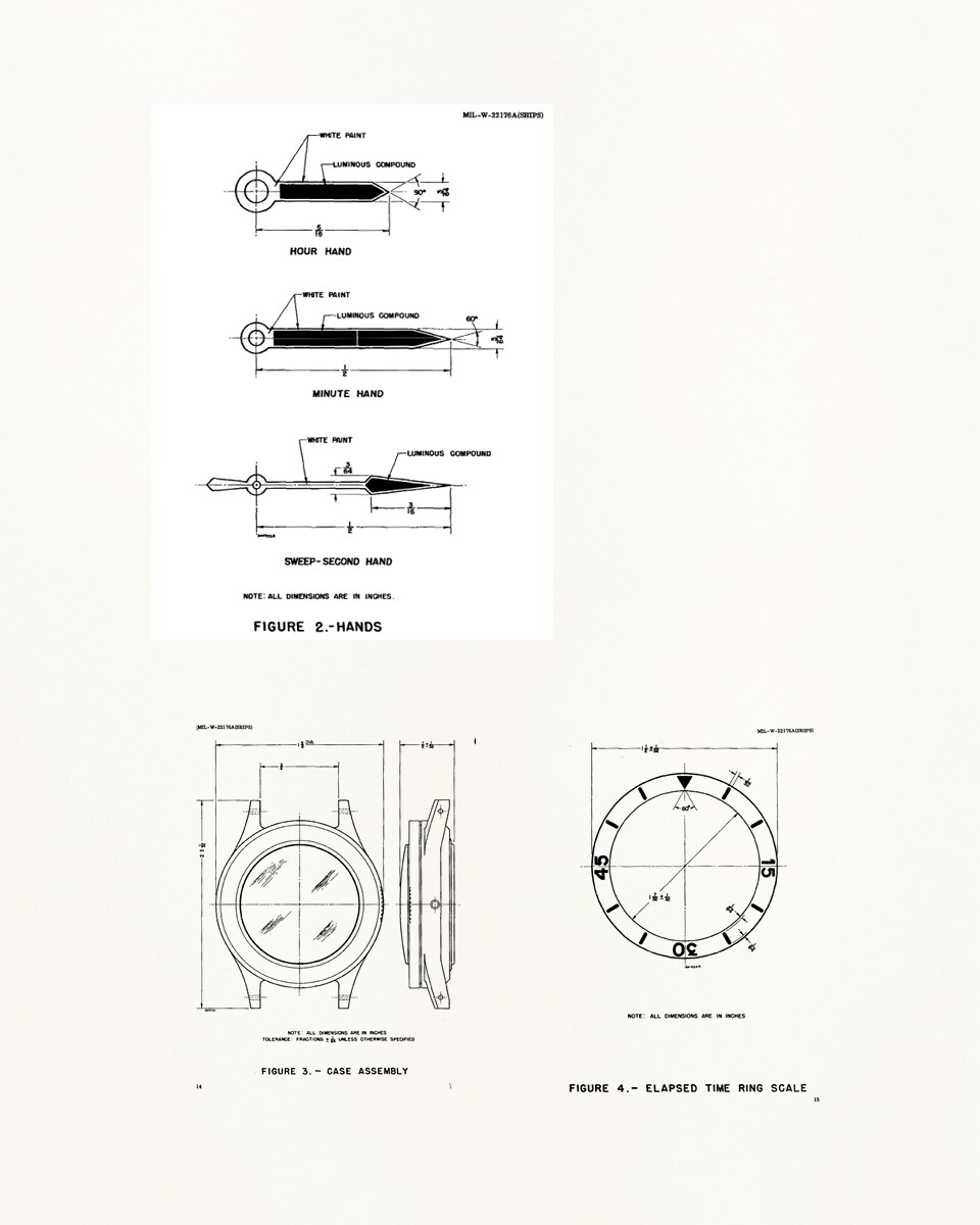 Tribute to Fifty Fathoms MILSPEC Blancpain Digital Magazine