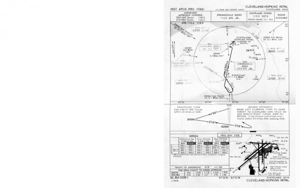 An example of an instrument approach plate. Both the procedure turn to line up on the approach course and the progress after passing the VOR before sighting the runway or initiating a missed approach require precise timing by the pilot.
