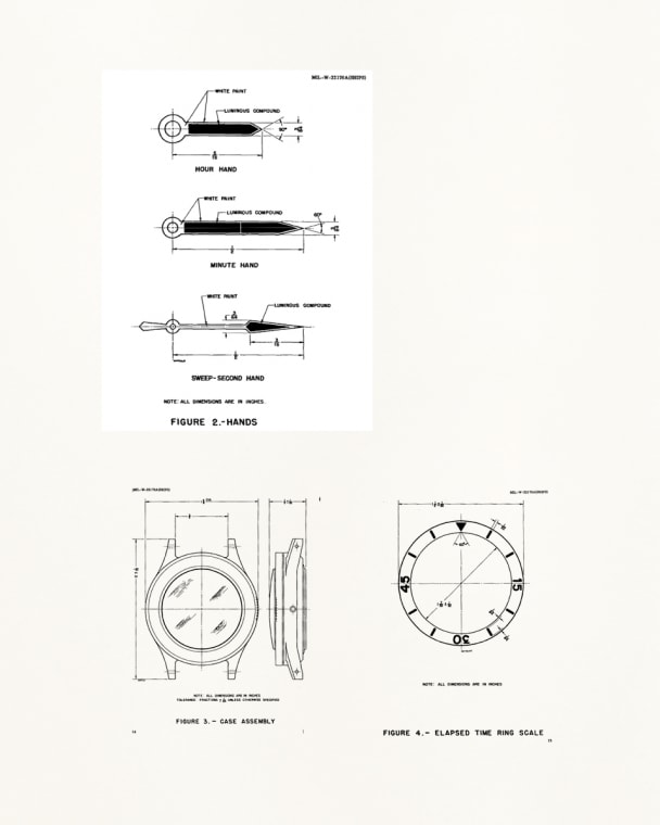 对MIL-SPEC腕表 指针和表壳的各项规格要求。
