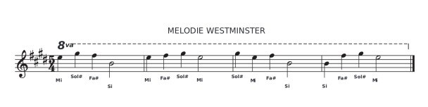 DUE MELODIE