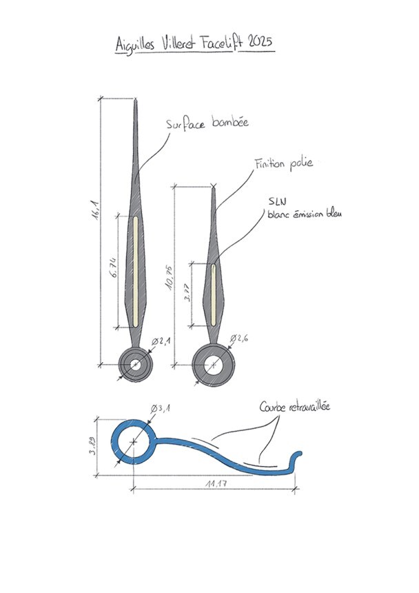 VILLERET rinnovata