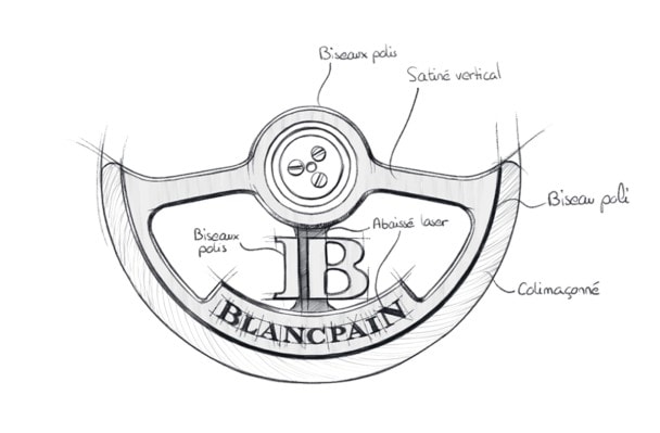 VILLERET rinnovata